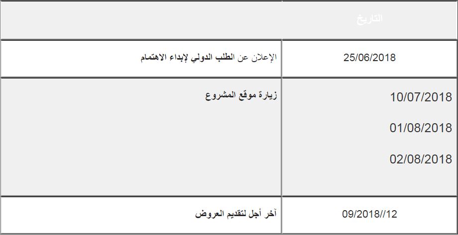 إعلان تعديلي لطلب العروض الدولي للتدبير المفوّض لمركز معالجة النفايات بالبيضاء