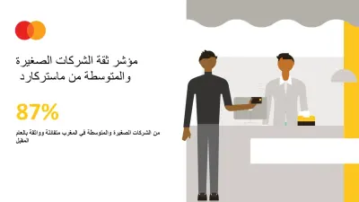87% من الشركات الصغيرة والمتوسطة بالمغرب متفائلة بمستقبل أعمالها بفضل نمو السوق المحلية
